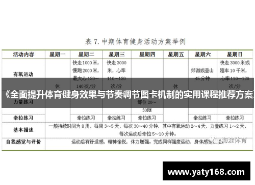 《全面提升体育健身效果与节奏调节图卡机制的实用课程推荐方案》