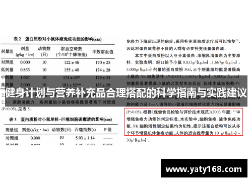 健身计划与营养补充品合理搭配的科学指南与实践建议